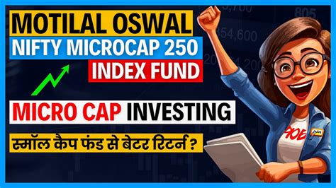 quote of motilal oswal microcap 250 fund